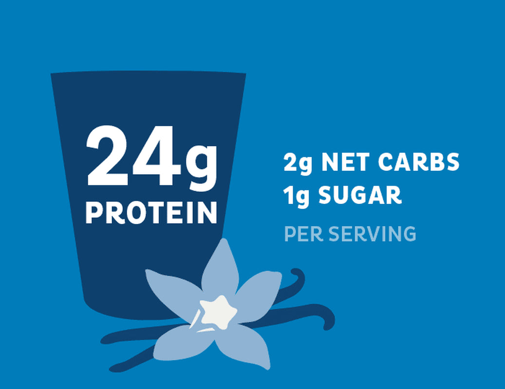 Quest Protein Powder, Vanilla Milkshake, 24G Protein, 25.6 Oz
